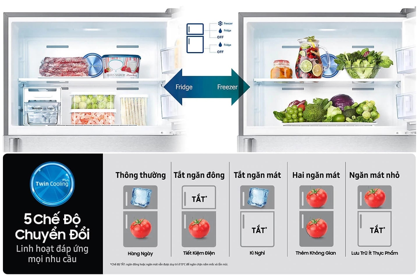 Tu Lanh Samsung Inverter 300 Lit Rt29k5532bu