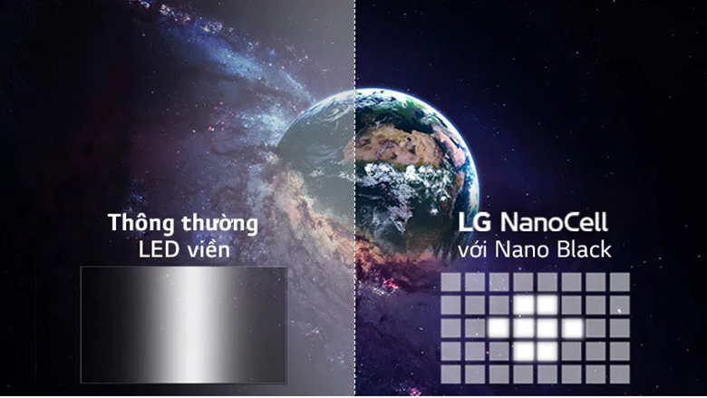 Smart Tivi NanoCell LG 4K 65 inch 65NANO91TNA