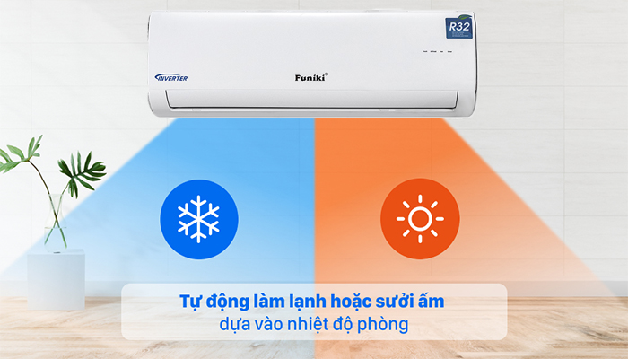 Điều hòa Funiki 24000BTU 2 chiều inverter HIH24TMU