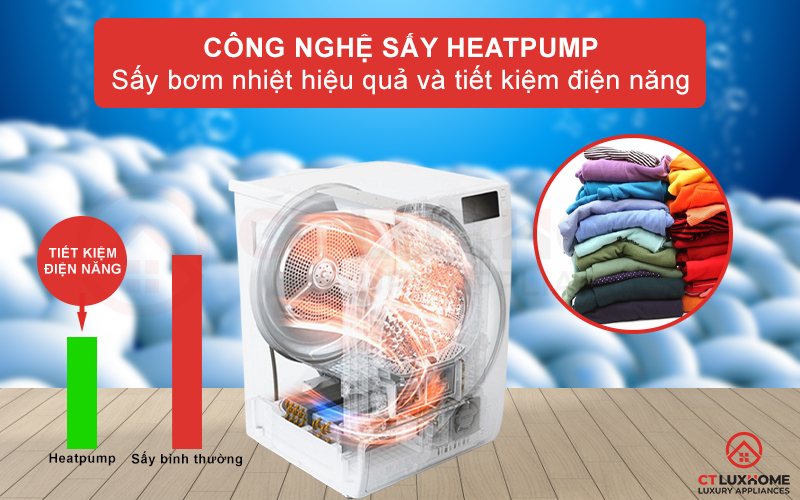 Máy sấy bơm nhiệt Bosch 9 kg WQG241000