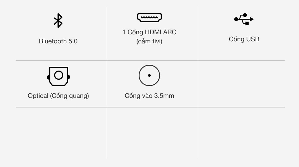 Bộ loa thanh Sony HT-S40R 600W