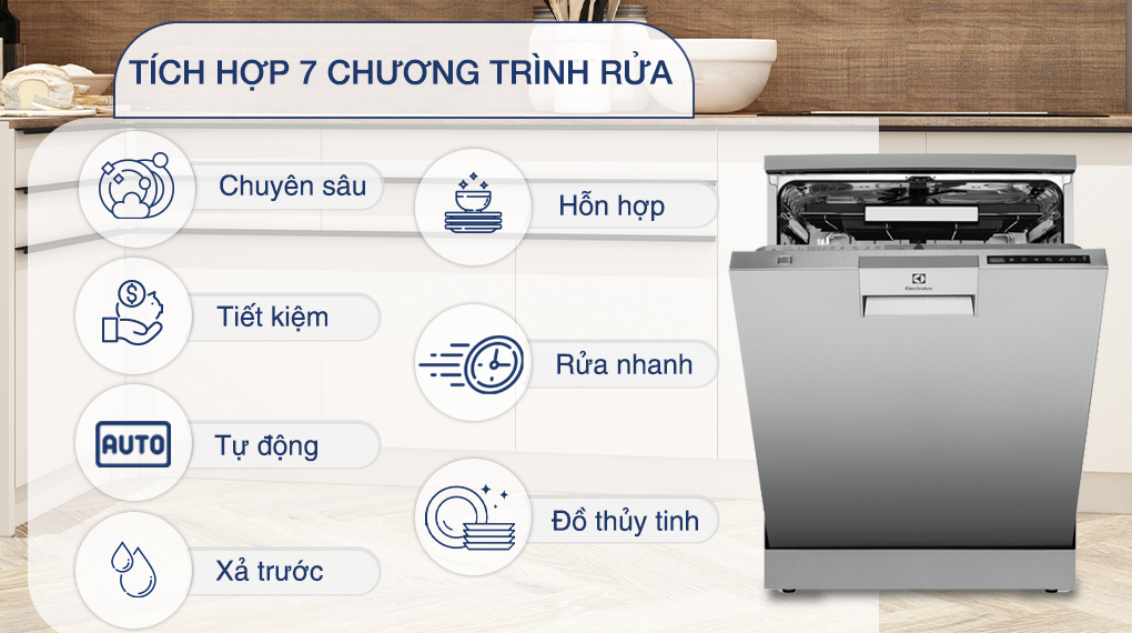 Máy rửa bát độc lập Electrolux 13 bộ ESF8730ROX