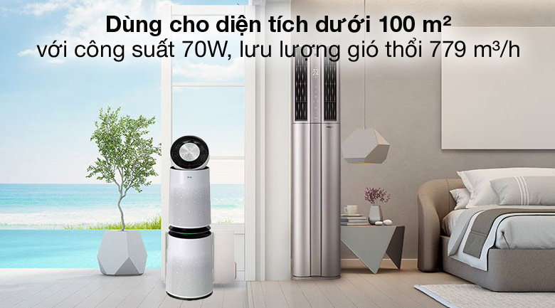 Máy lọc không khí LG PuriCare AS10GDWH0 Safeplus 2 tầng