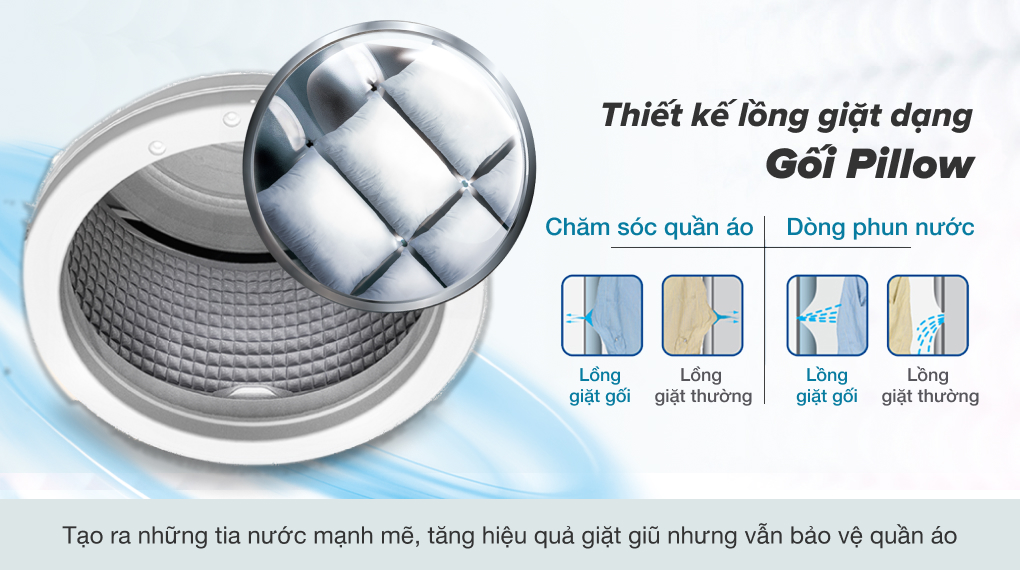 Máy giặt Aqua 10 Kg AQW-FR101GT BK