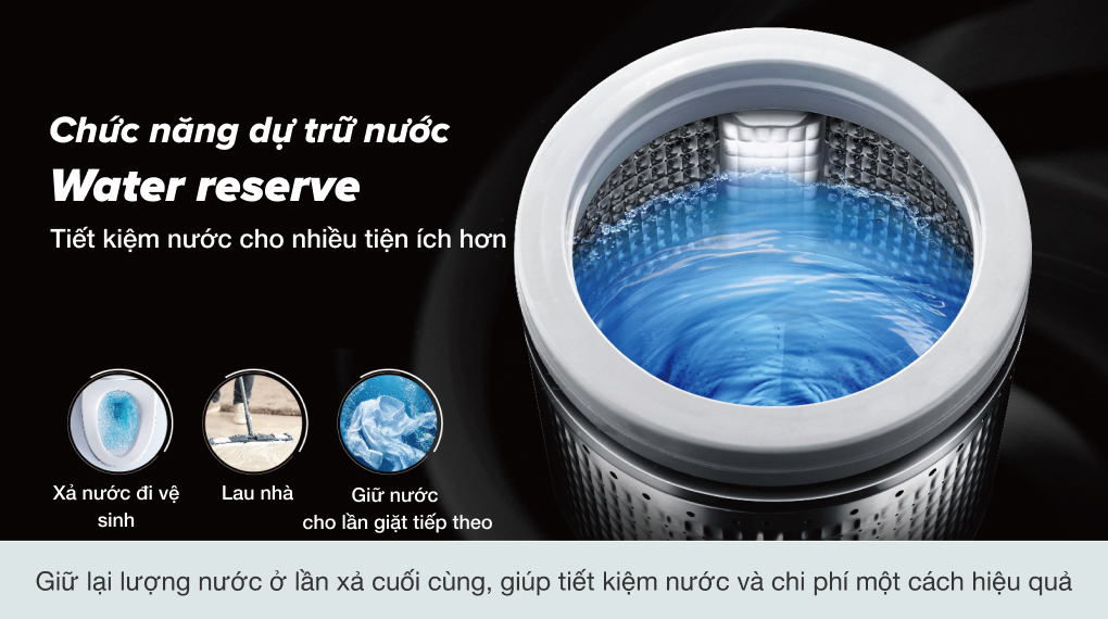 Máy giặt Aqua 10 Kg AQW-FR101GT BK