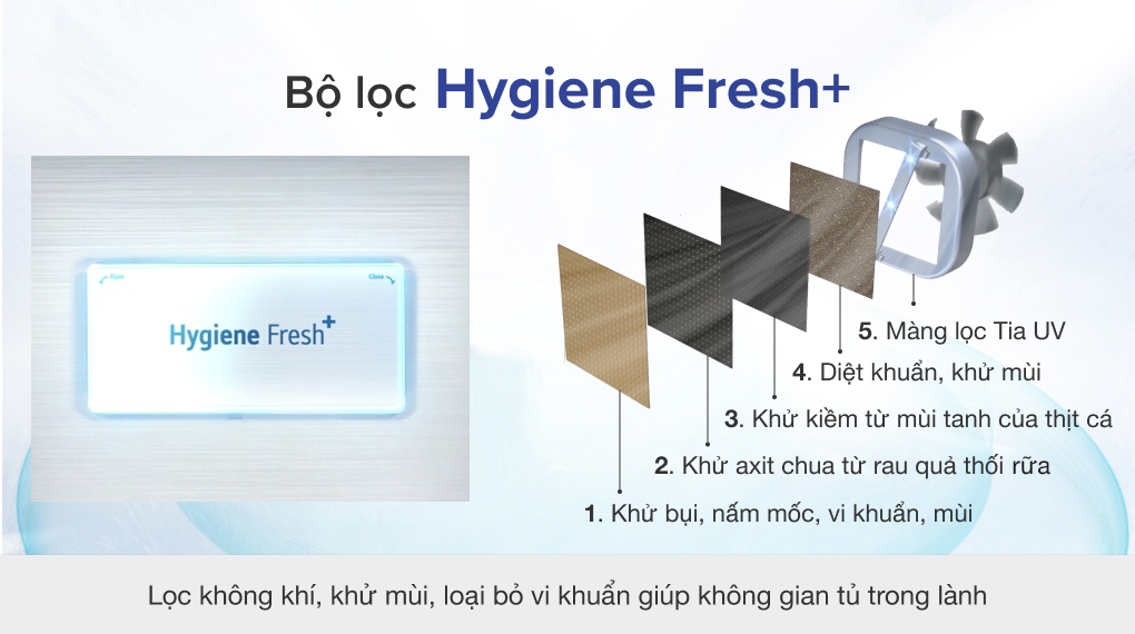 Tủ lạnh LG Inverter 607 lít Multi Door LFD61BLGA