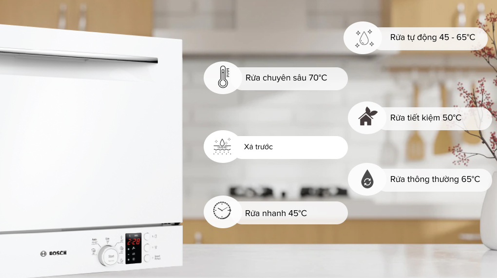 Máy rửa bát 6 bộ để bàn Bosch SKS62E32EU