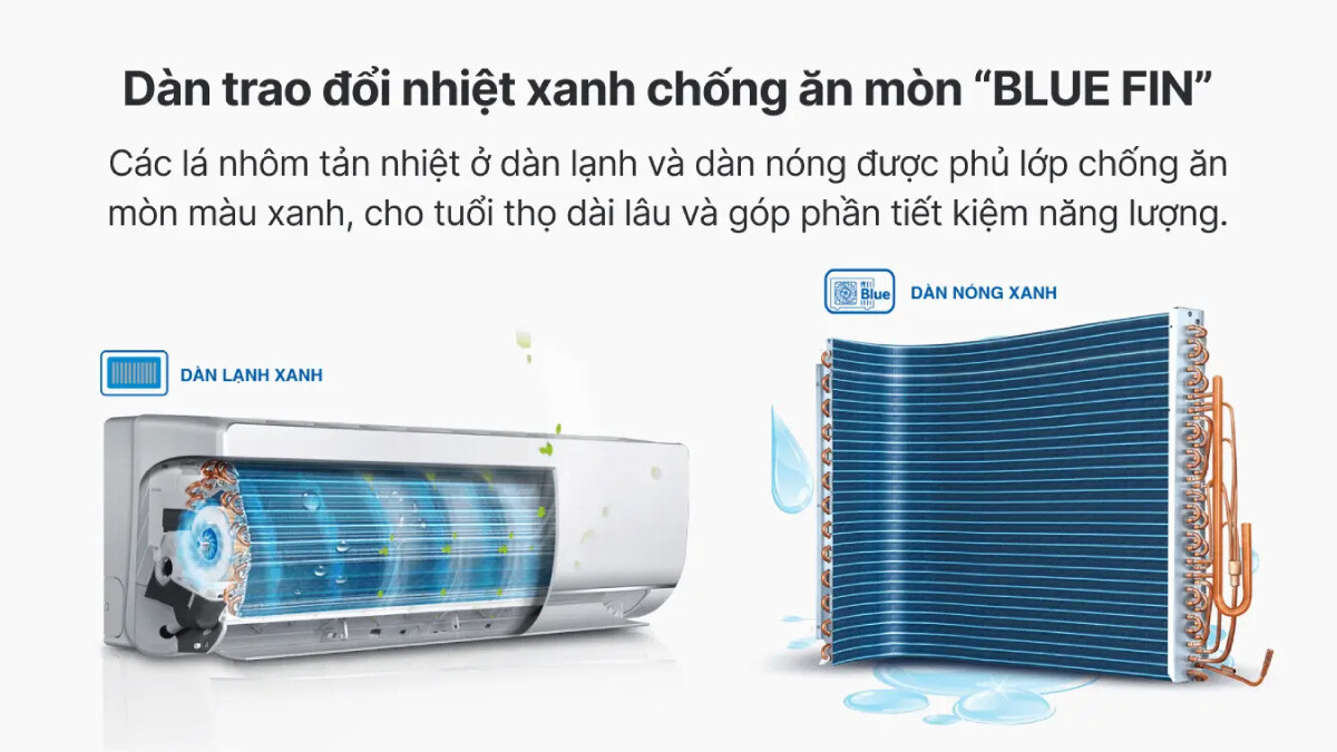 Điều hòa Aqua 1 chiều Inverter 9.000Btu/1HP AQA-RV10QC2