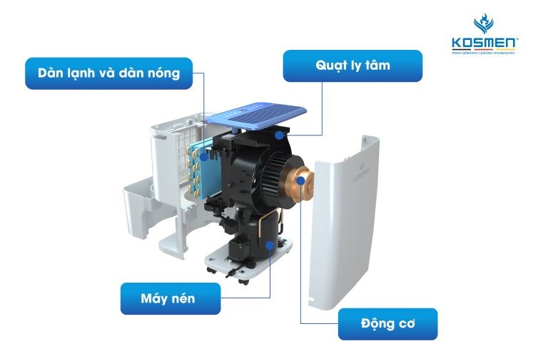 Máy hút ẩm điện tử 12L Kosmen KM-12N