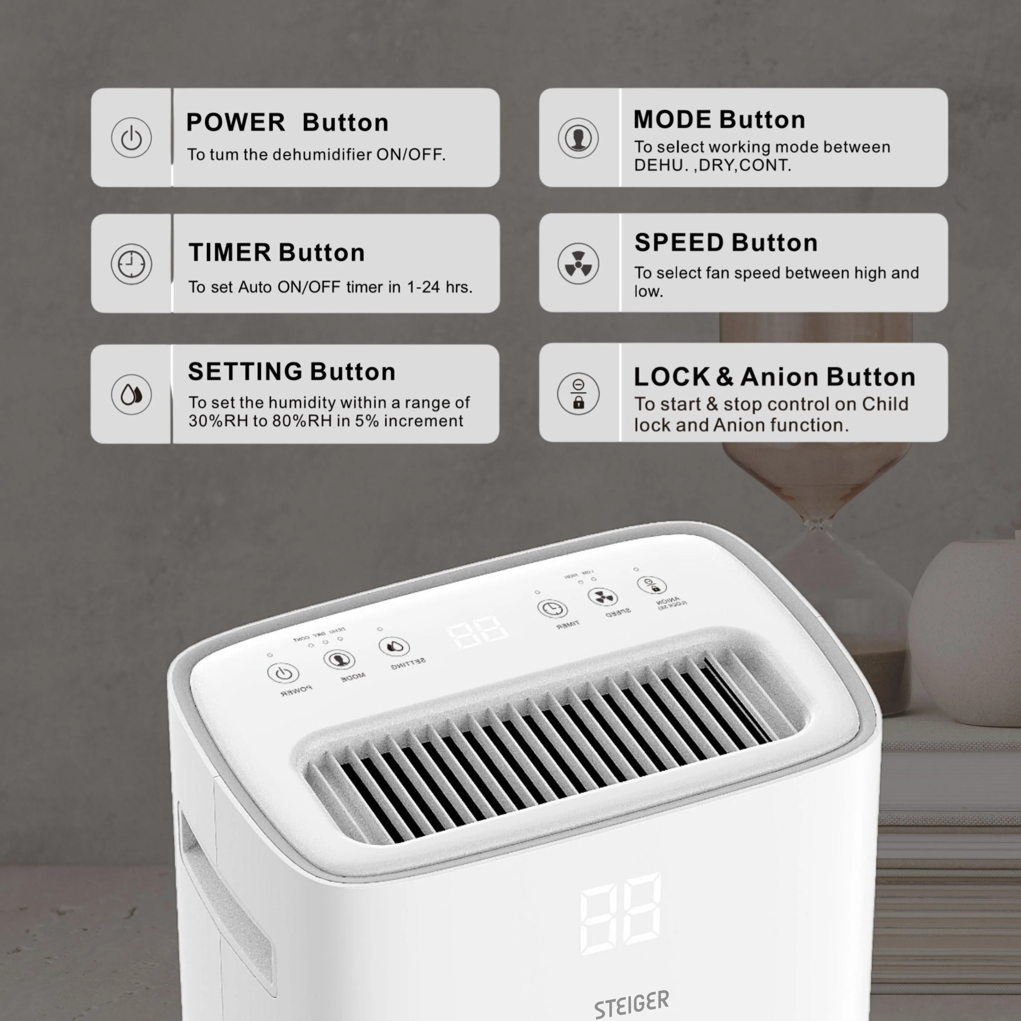 Máy hút ẩm Steiger STG-820DW 20L tích hợp Wifi khóa trẻ em