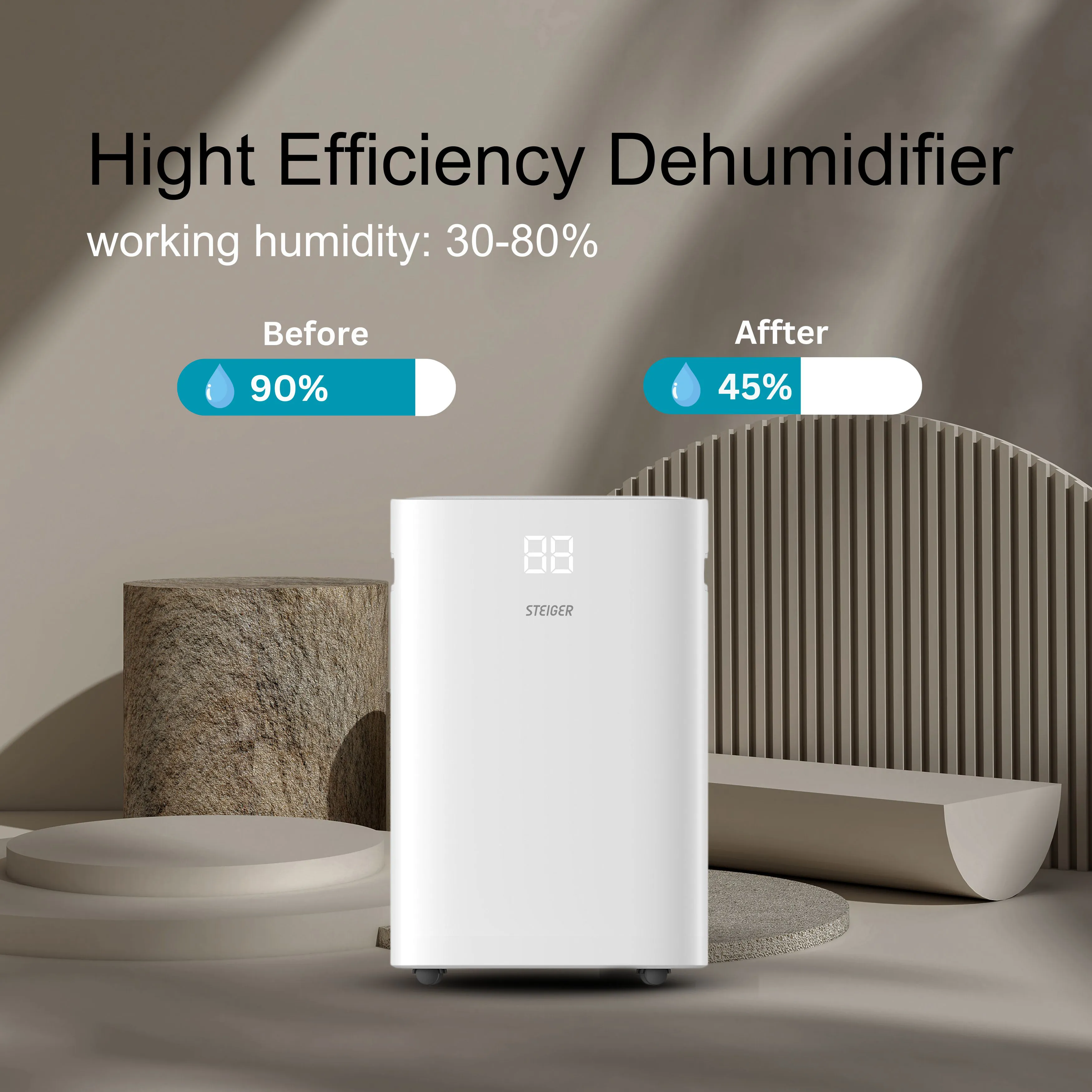 Máy hút ẩm Steiger STG-820DW 20L tích hợp Wifi khóa trẻ em