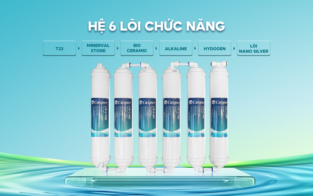 Máy lọc nước Casper Hydrogen 10 lõi WH-D6V1