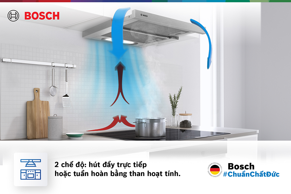Máy hút mùi âm tủ Bosch DFT63AC50