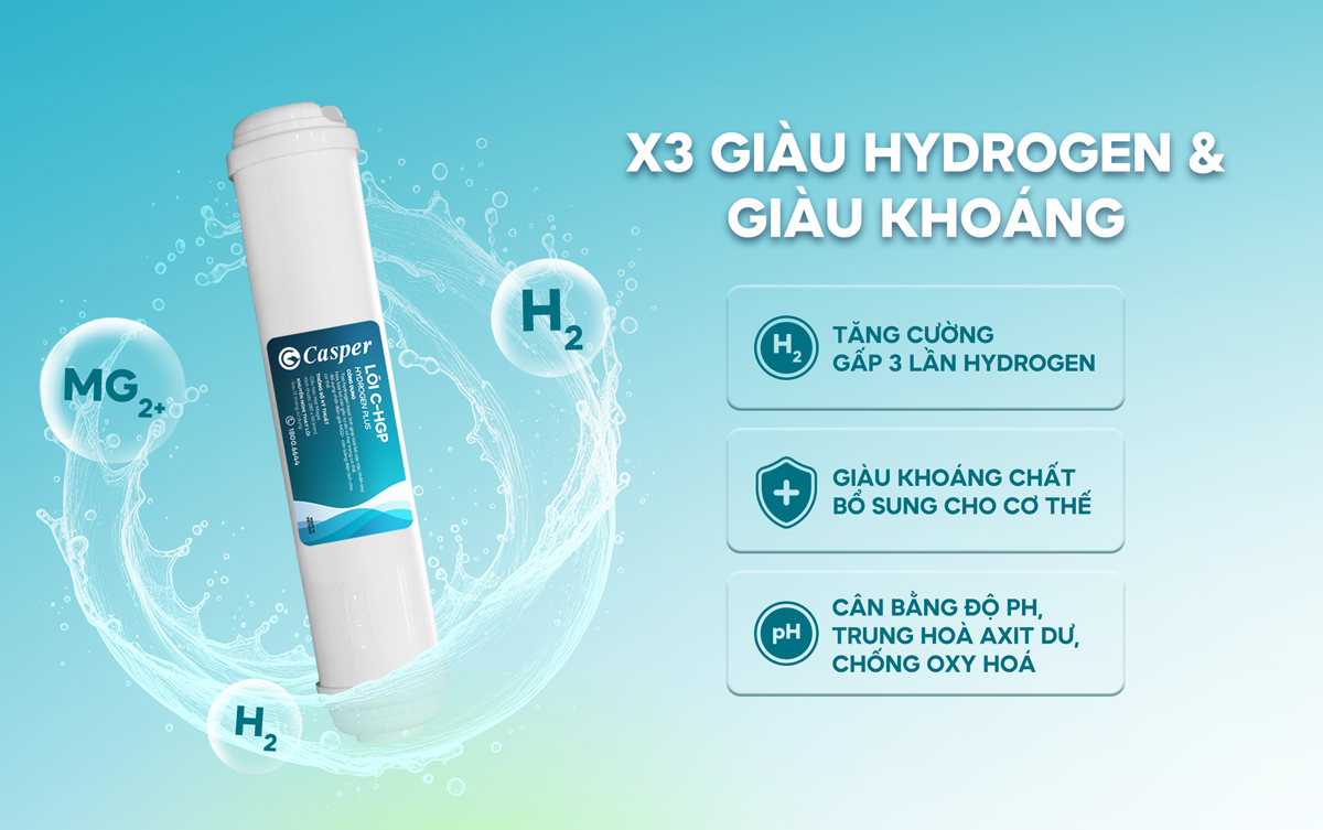 Máy lọc nước Casper Hydrogen 10 lõi WH-D8V1