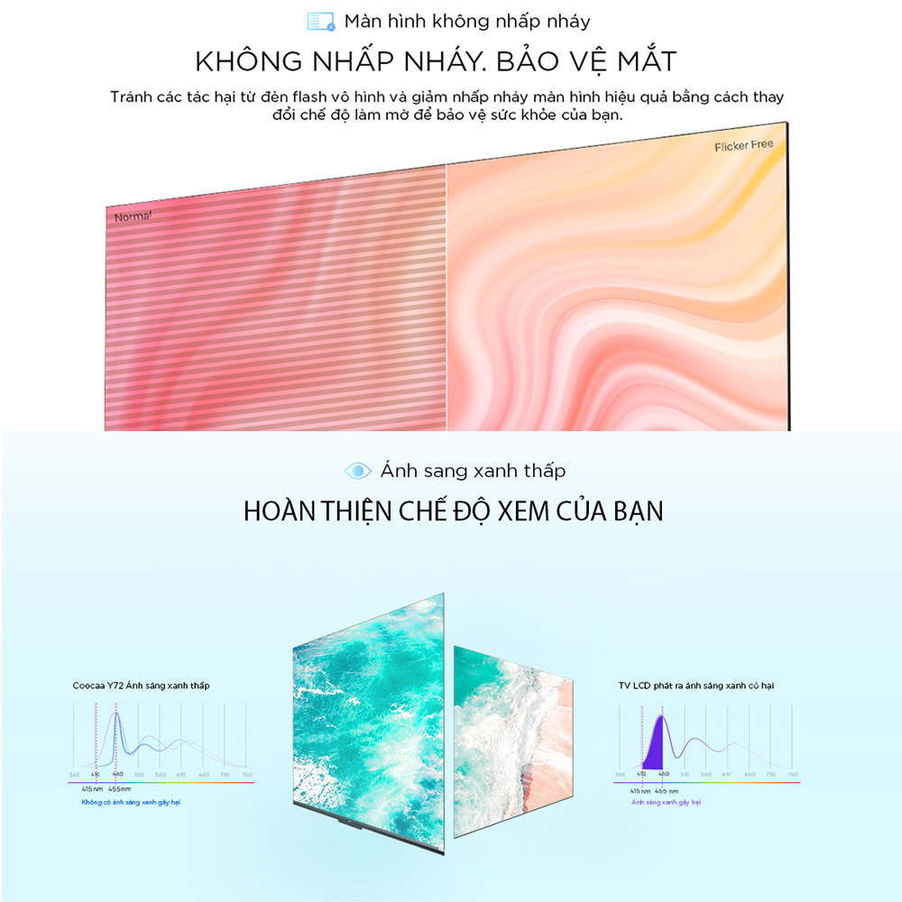 Google Tivi Coocaa 4K 55 Inch 55Y68