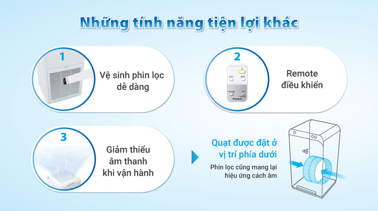 Máy lọc không khí Daikin MC55UVM6-7