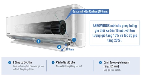 Điều hòa Panasonic 2 chiều Inverter 12000 BTU CU/CS-XZ12BKH-8