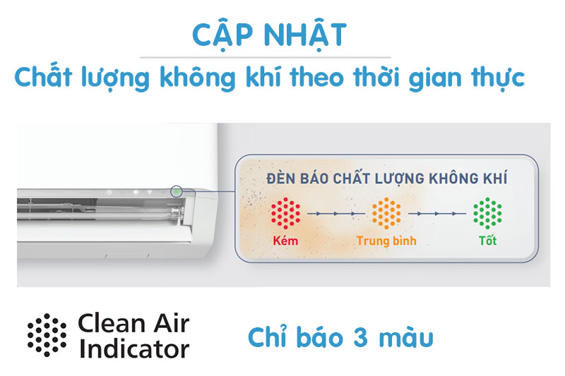 Điều hòa Panasonic 1 chiều Inverter 18000BTU CU/CS-XU18BKH-8