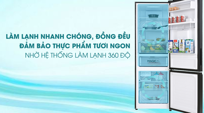 Tủ lạnh Aqua Inverter 320 lít AQR-B379MA(WGB)