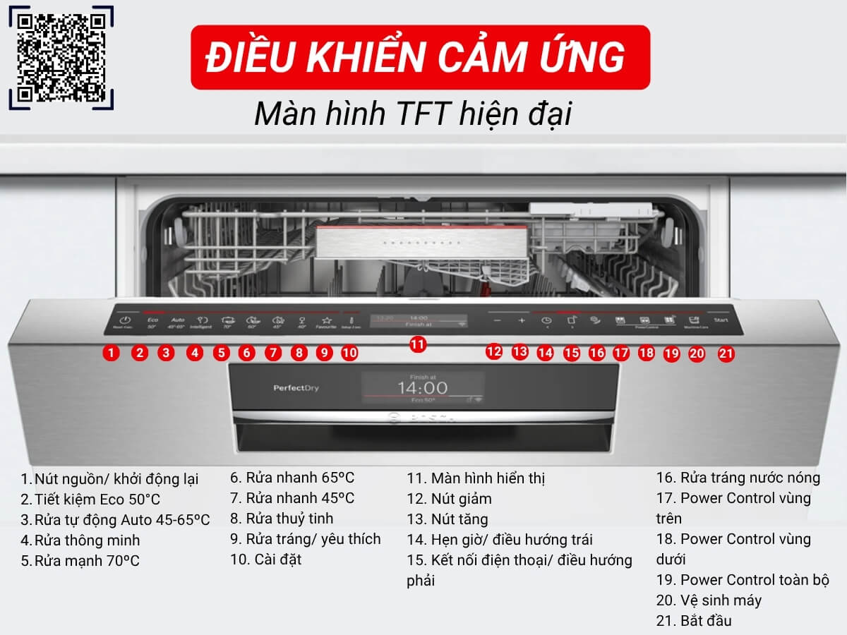 Máy rửa bát Bosch SMI8ZDS81T
