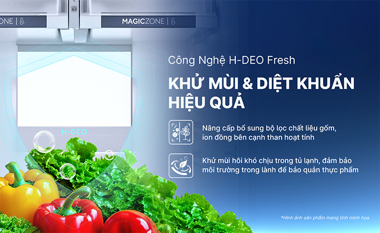 Tủ lạnh Aqua Inverter 455 lít AQR-TA518FA(SL)