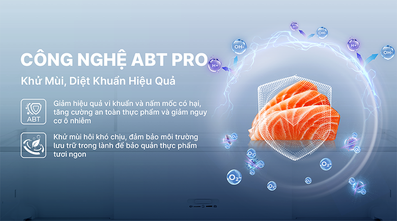 Tủ lạnh Aqua Inverter 529 lít AQR-M600XA(GB)