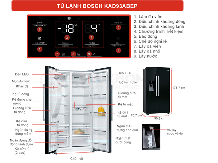 Tủ lạnh side by side Bosch 562 lít KAD93ABEP
