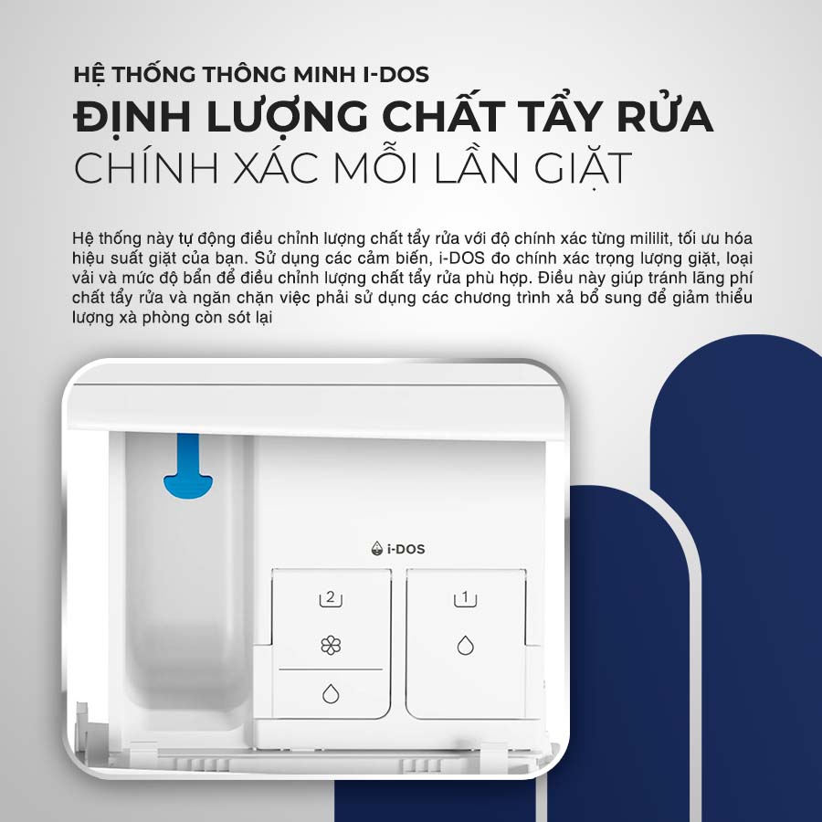 Máy giặt Bosch 10kg WGB256A40