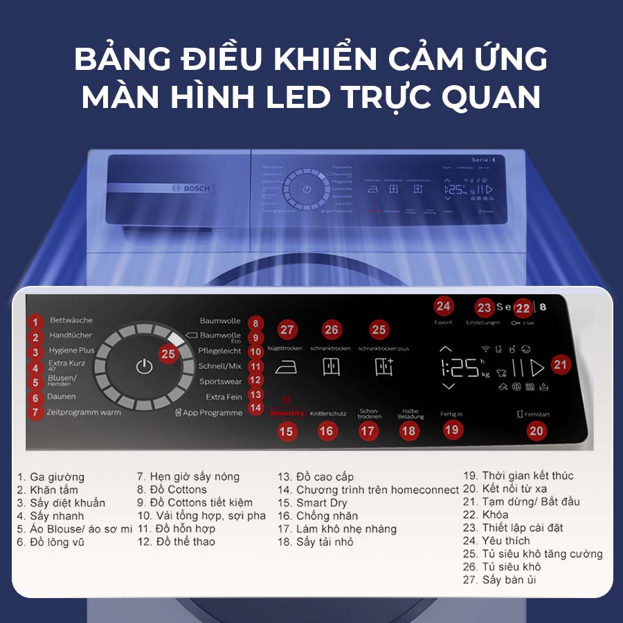 Máy sấy bơm nhiệt Bosch 9kg WQB245B40