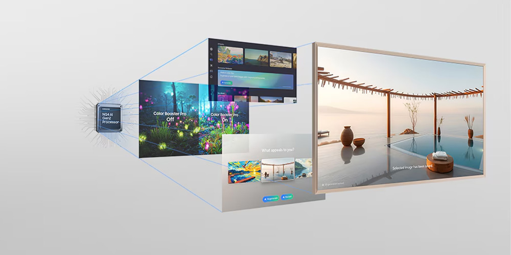 Smart Tivi Khung Tranh The Frame QLED Samsung 4K 65 inch QA65LS03F