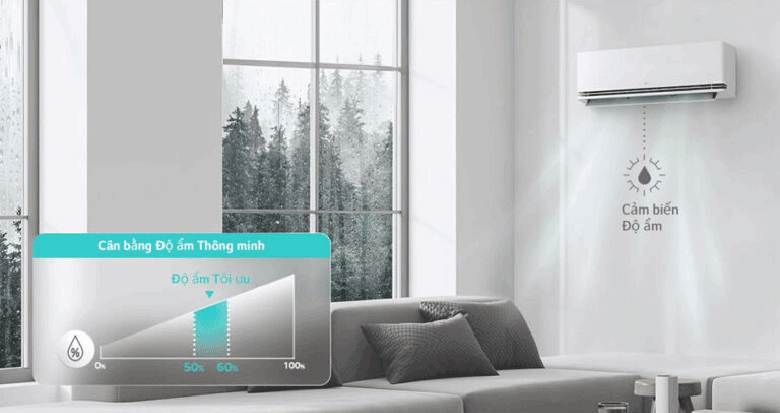 Điều hòa LG 2 chiều Inverter 18000BTU IDH18M1
