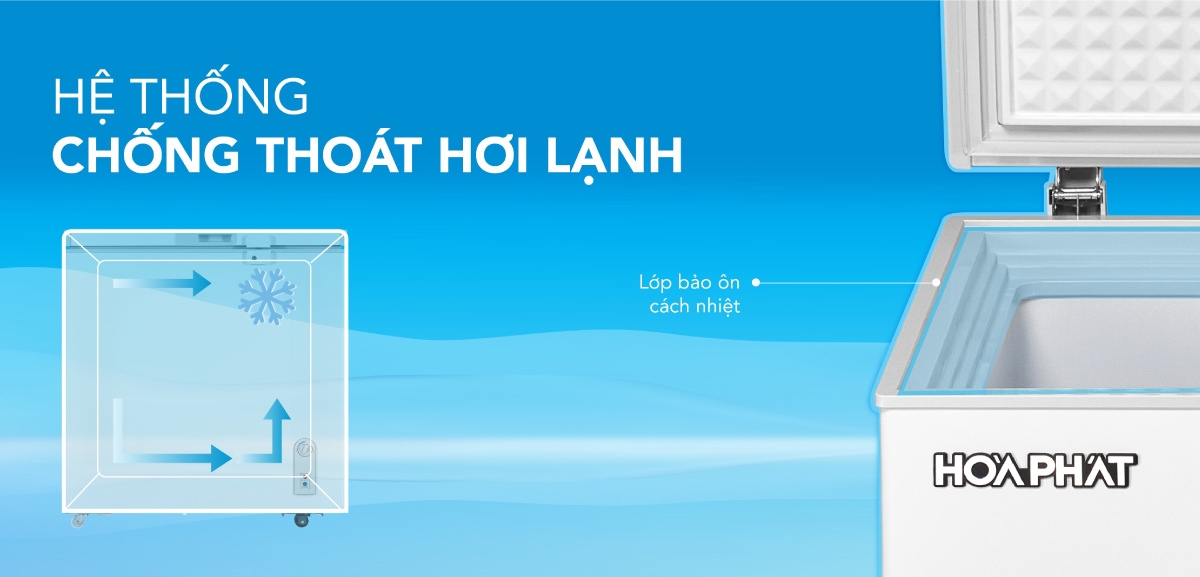 Tủ Đông Hòa Phát 162 Lít HPF AN6162