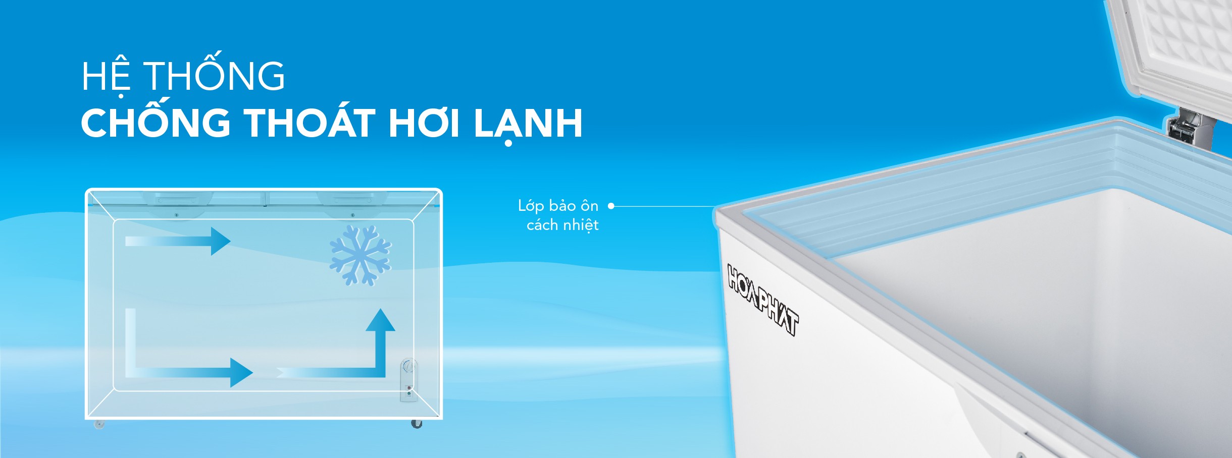 Tủ đông Hòa Phát 271 Lít HPF BN6271