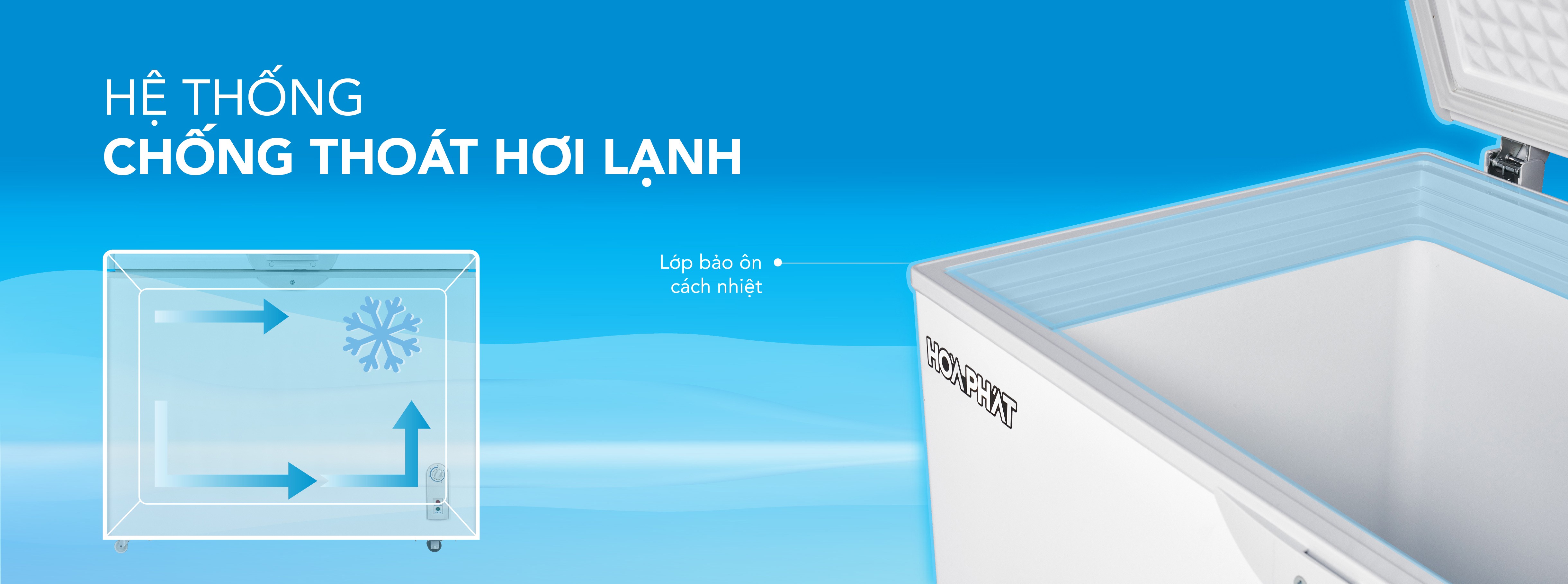 Tủ đông Hòa Phát Inverter 252 Lít HPF AD8252