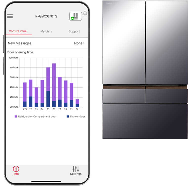 Tủ lạnh Hitachi Inverter 670 lít R-GW670TV