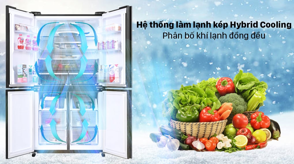 Tủ lạnh Sharp Inverter 572 lít SJ-FXP650VG-SL