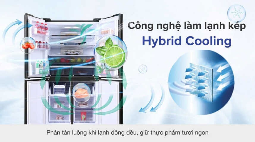 Tủ lạnh Sharp Inverter 572 lít SJ-FX650V-MK