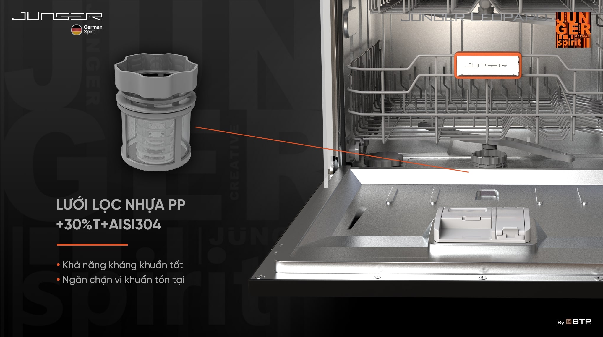 Máy rửa bát Junger 13 bộ JG Leopard DWJ-136