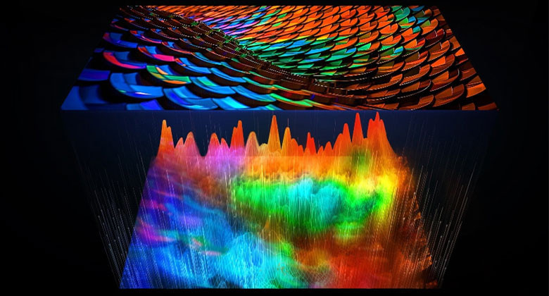 Smart Tivi Samsung 4K 65 inch UA65U8000F