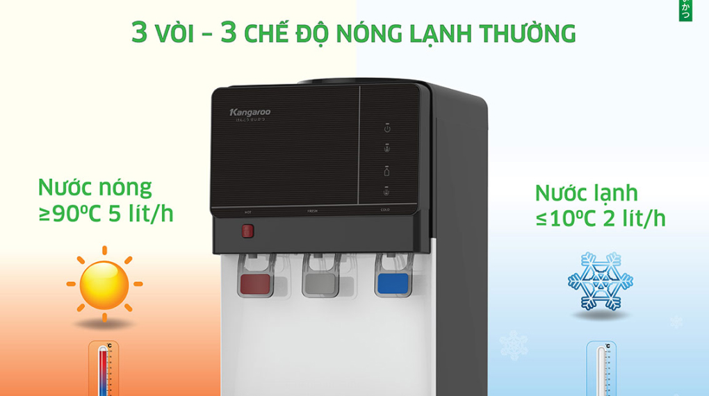 Cây nước nóng lạnh Kangaroo KG64A3 585W