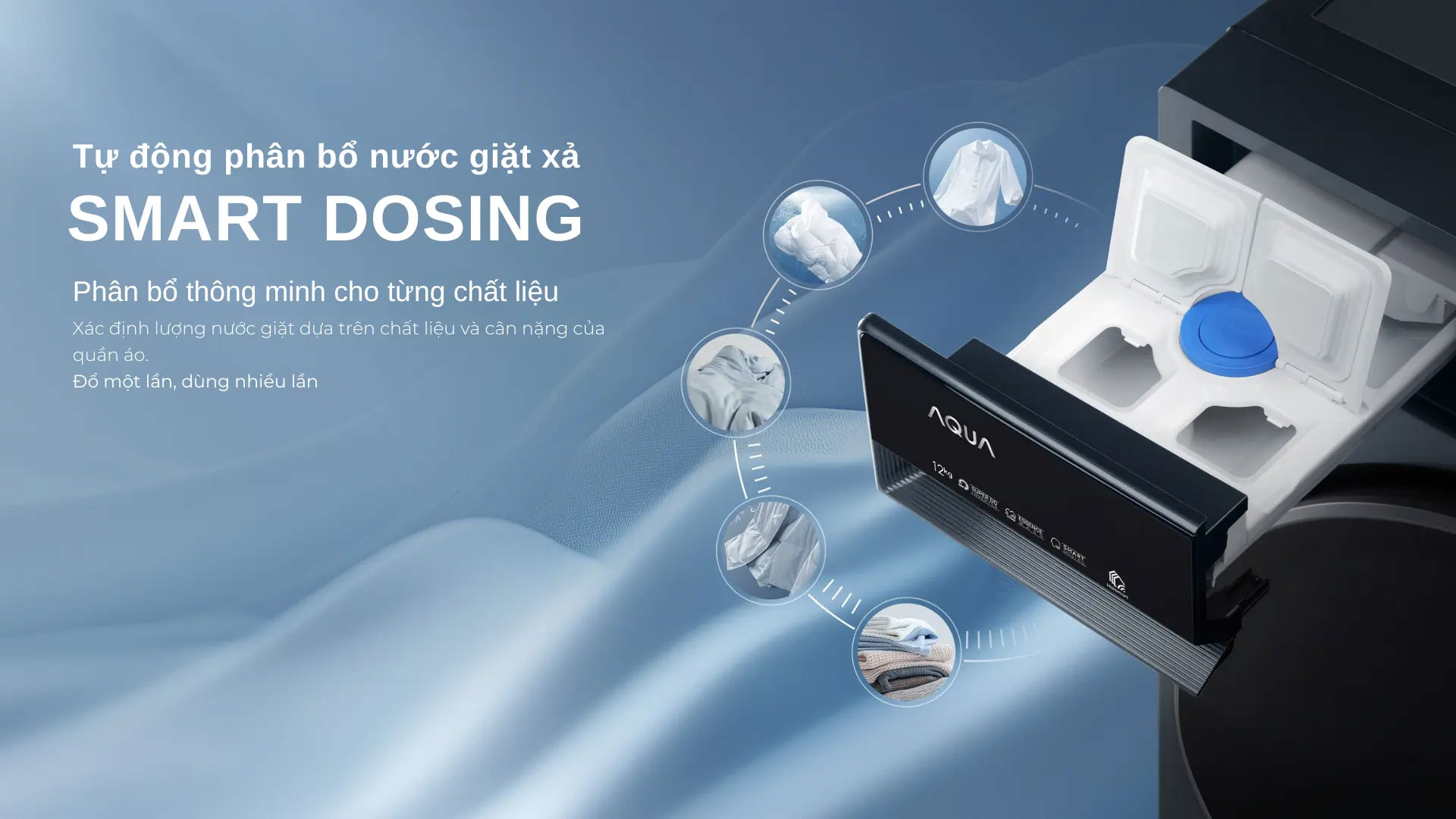 Máy giặt sấy Aqua Inverter giặt 12 kg - sấy 7 kg AWD12-BD4377U1L(GN) Máy giặt sấy Aqua Inverter giặt 12 kg - sấy 7 kg AWD12-BD4377U1L(GN)