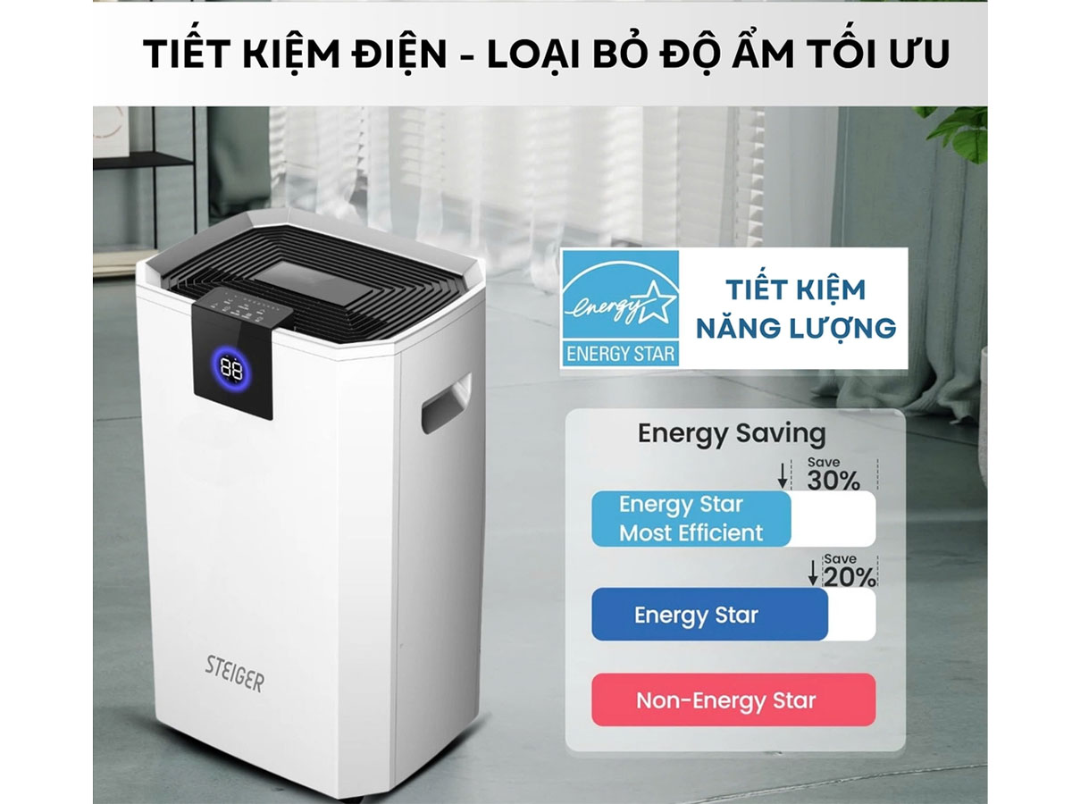 Máy hút ẩm Steiger STG-855BW Máy hút ẩm Steiger STG-855BW