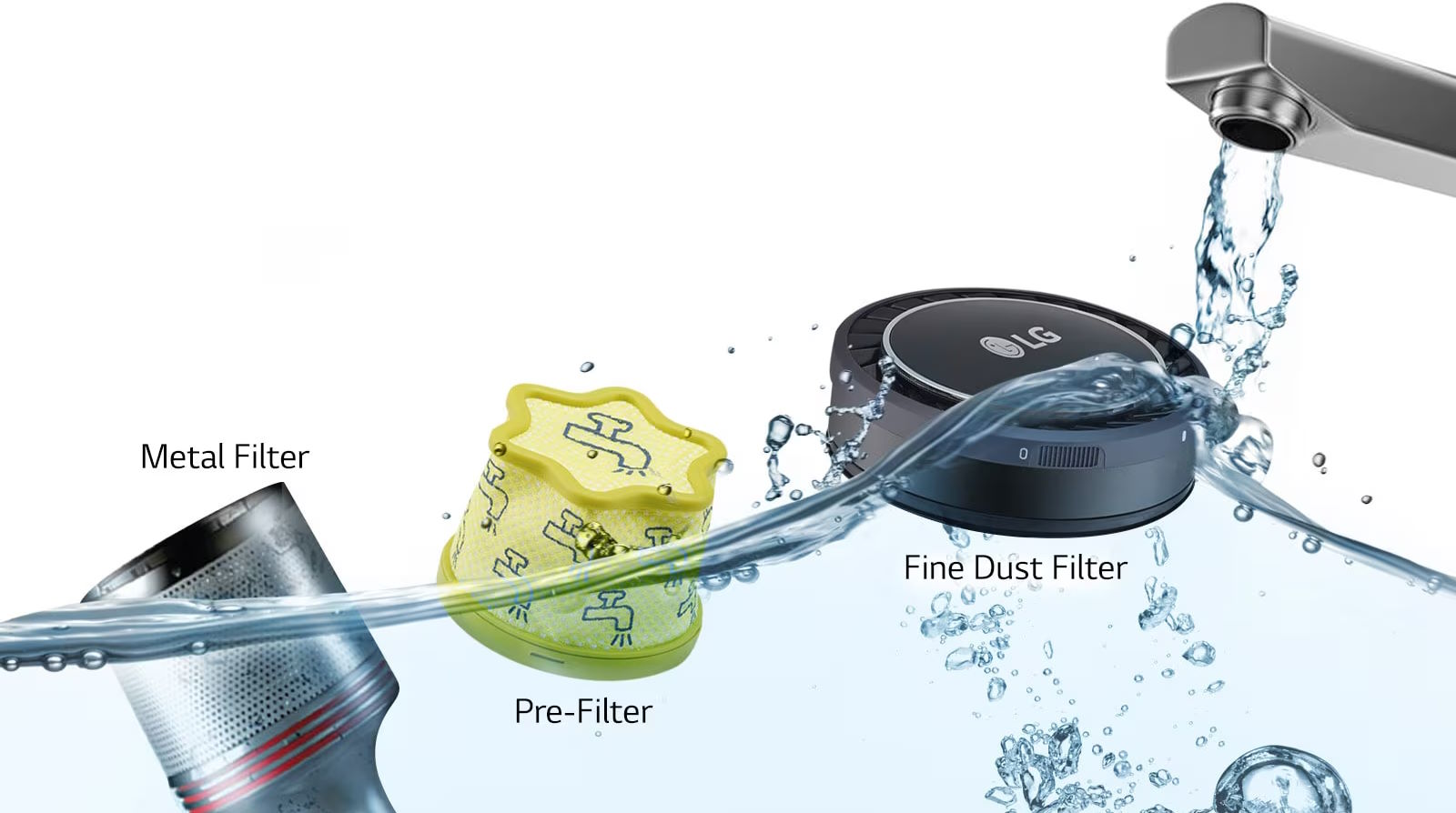 Máy hút bụi LG 1600W A9K-MAX