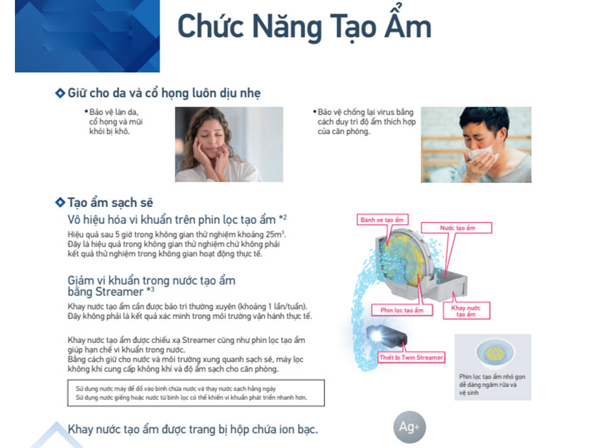 Máy lọc không khí Daikin MCK555AVMVT 58W