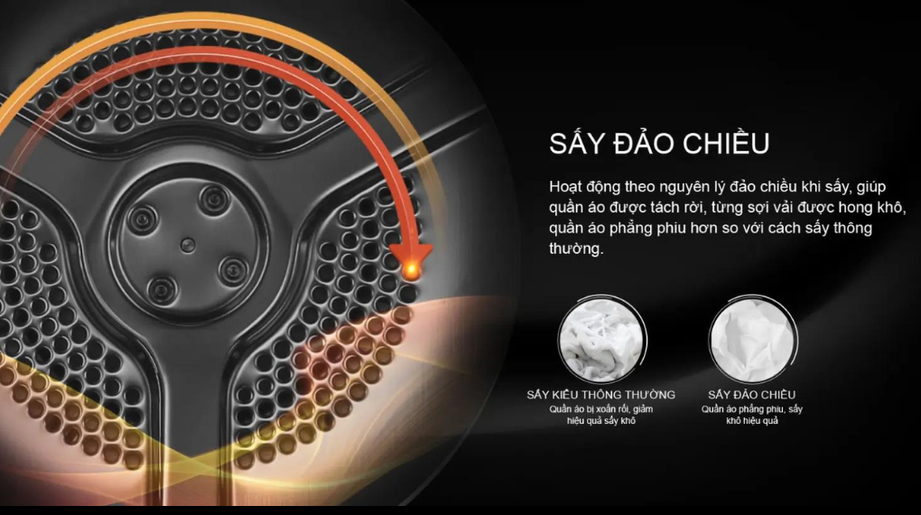 Máy sấy thông hơi Aqua 9 kg AQH-V901K PS