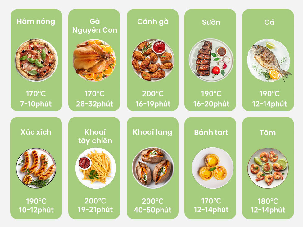 Nồi chiên không dầu Comfee CAD-75PG00A0