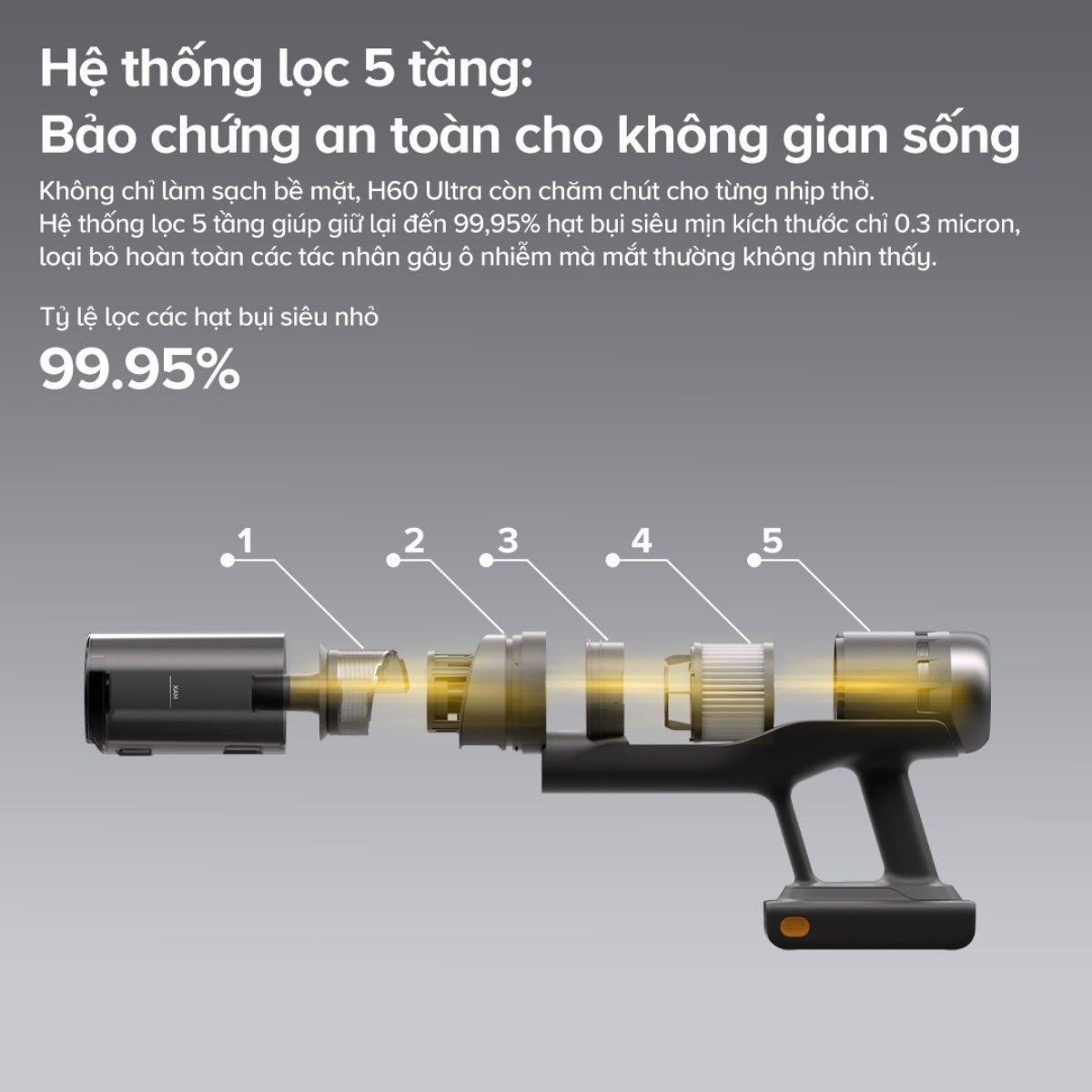 Máy hút bụi cầm tay Roborock H60 Ultra Máy hút bụi cầm tay Roborock H60 Ultra