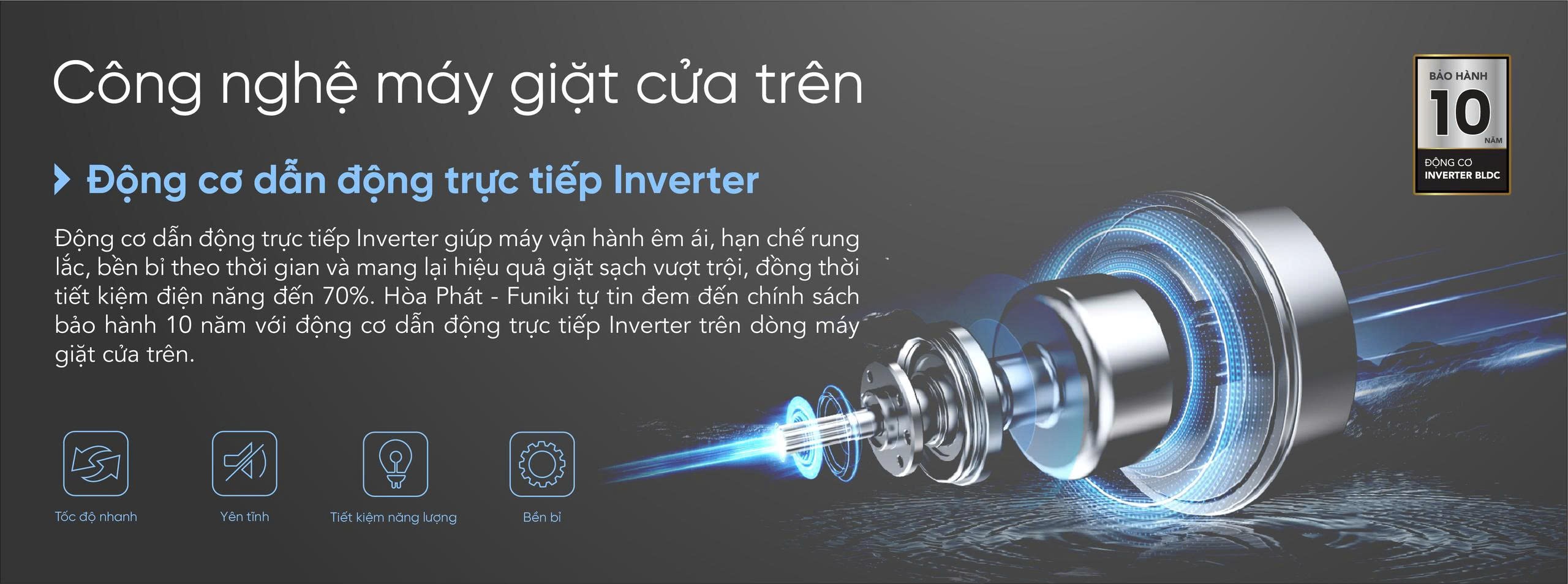 Máy giặt Funiki Inverter 12.5kg HWM TDD8125ABG