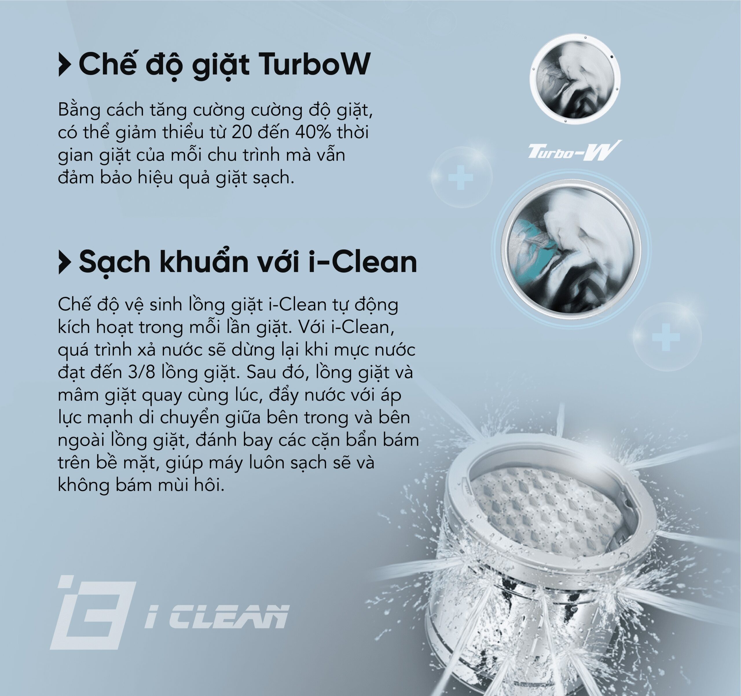 Máy giặt Funiki Inverter 12.5kg HWM TDD8125ABG