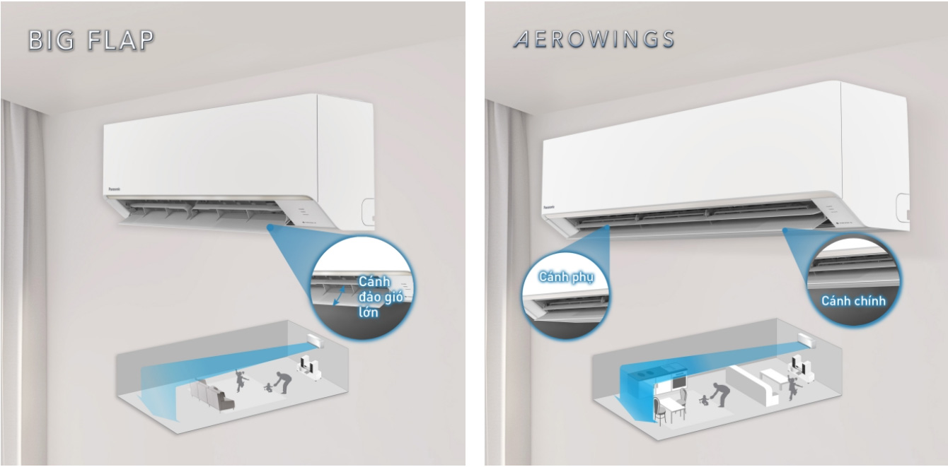 Điều hòa Panasonic 1 chiều 22000BTU CU/CS-N24AKH-8